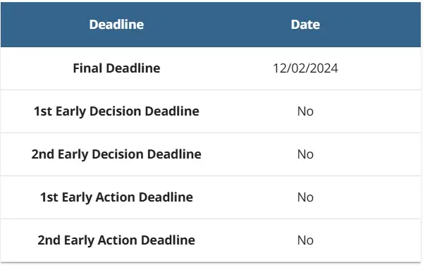 UC-Berkeley Your Guide to Admissions 2